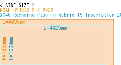 #NOAH HYBRID S-Z 2022- + XC40 Recharge Plug-in hybrid T5 Inscription 2018-